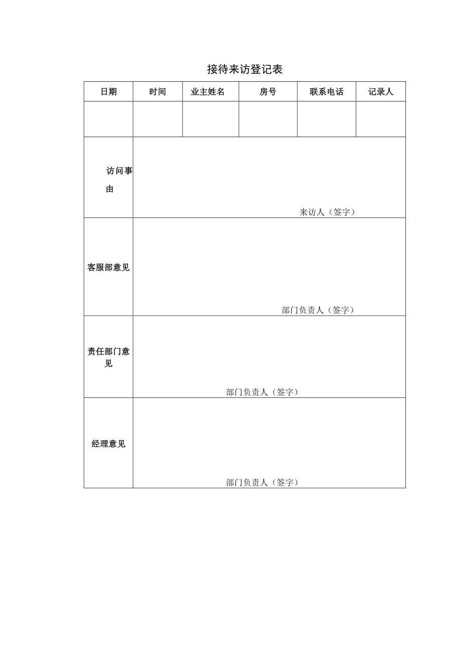 物业经理接待日工作制度.docx_第2页