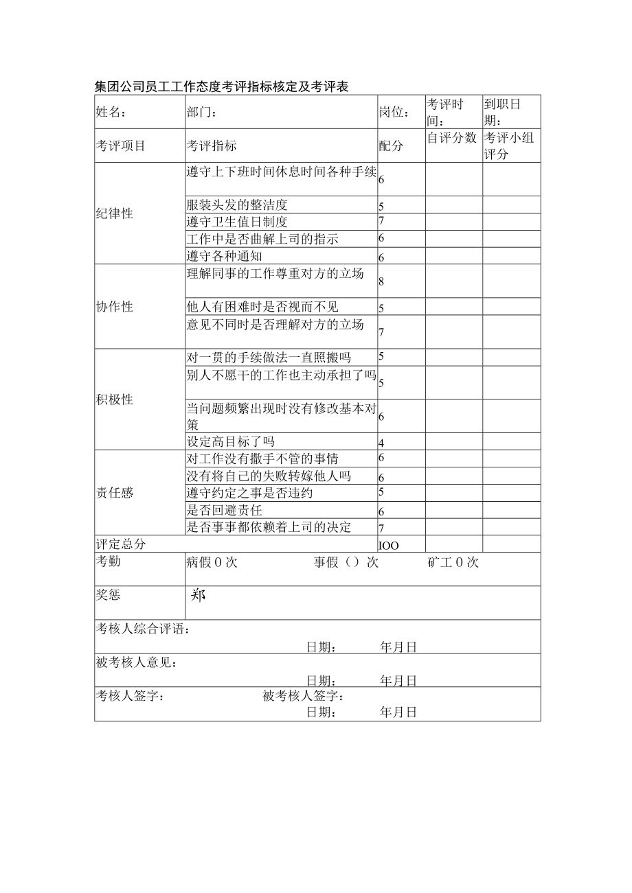 集团公司员工工作态度考评指标核定及考评表.docx_第1页