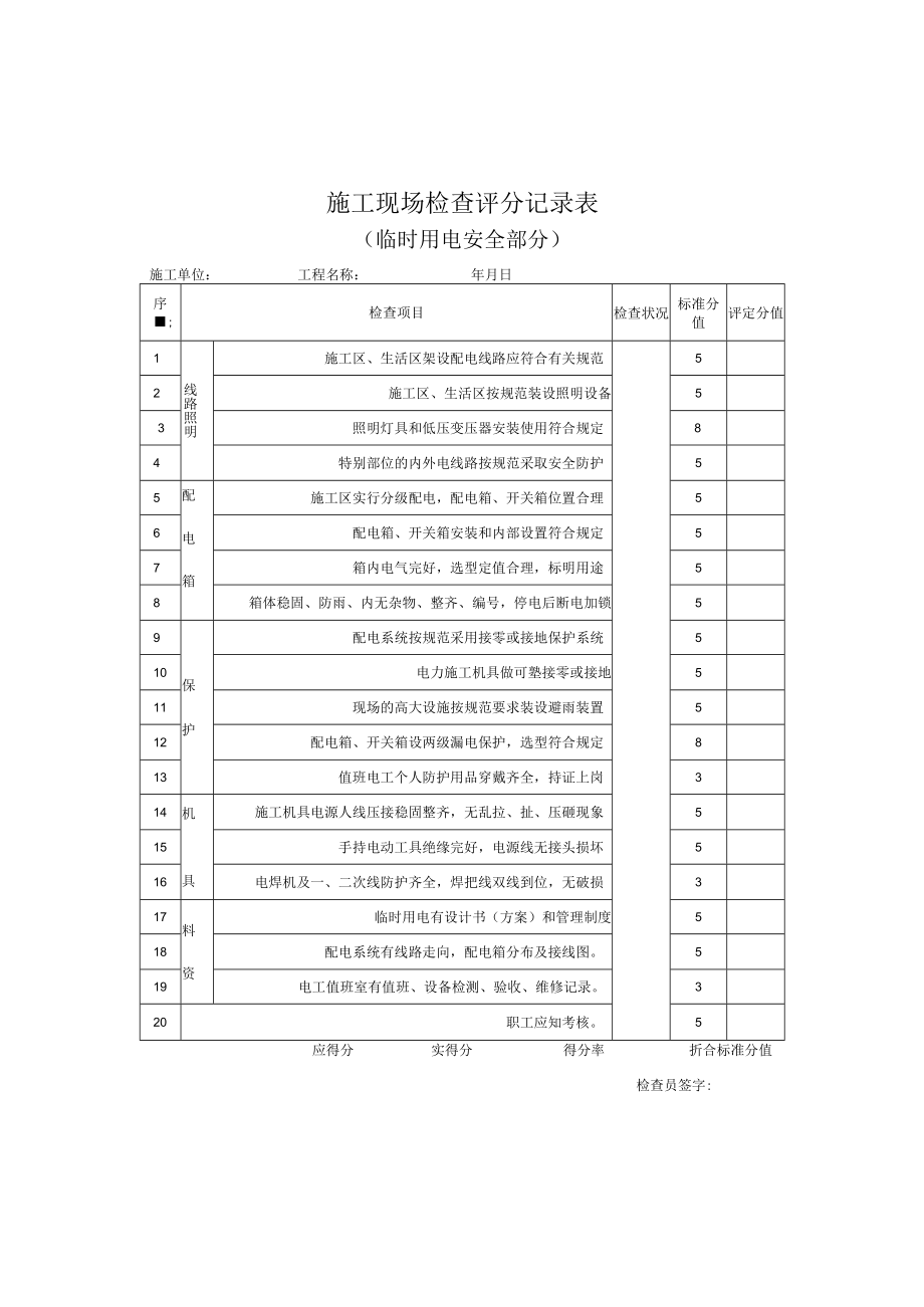 施工现场检查评分记录表（临时用电安全部分）.docx_第1页