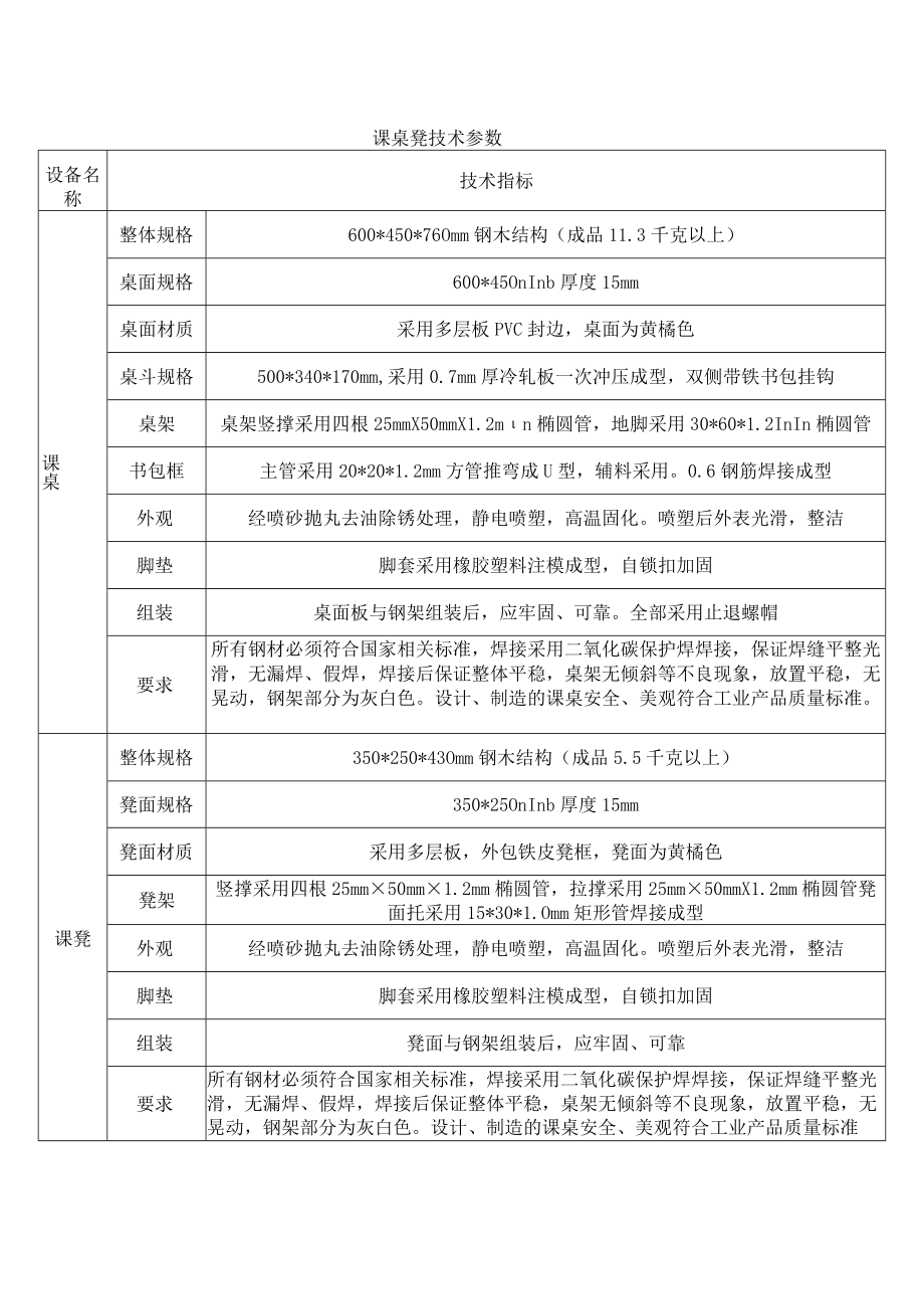 课桌凳技术参数.docx_第1页