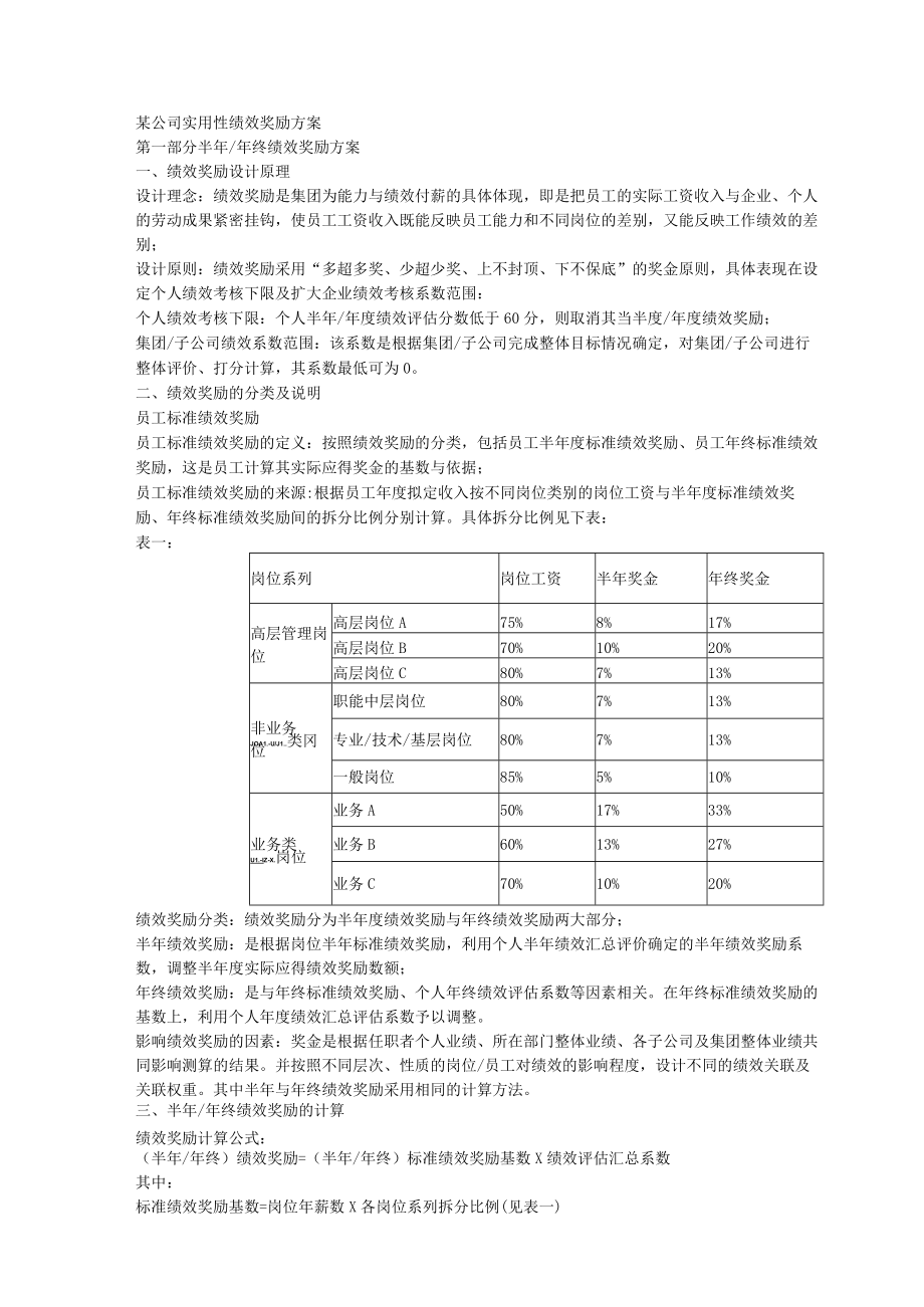 某公司实用性绩效奖励方案.docx_第1页