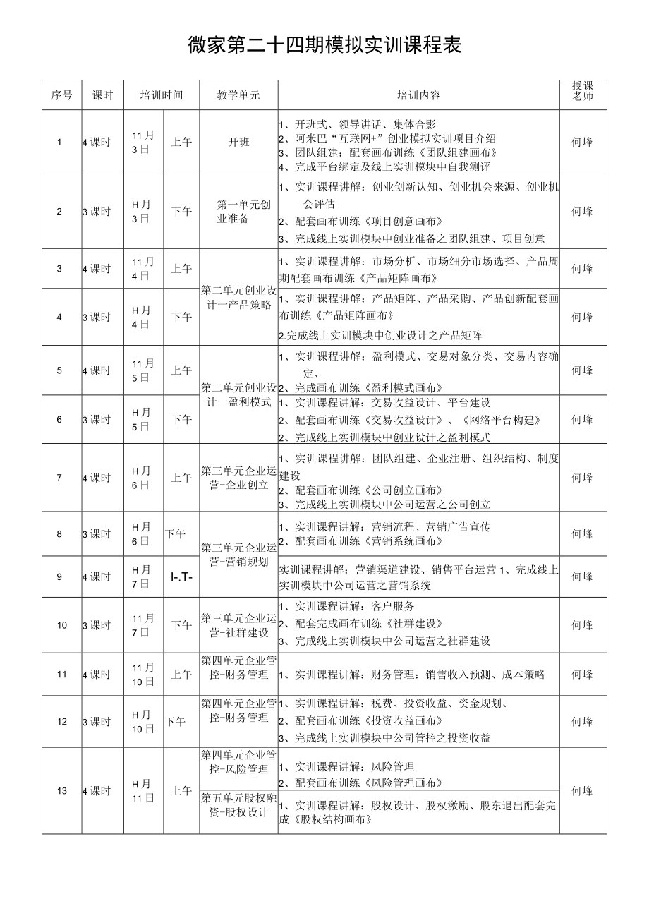 微家第二十四期模拟实训课程表.docx_第1页