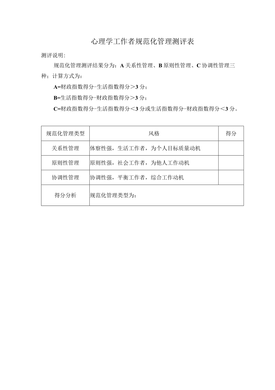 心理学工作者规范化管理测评表.docx_第1页