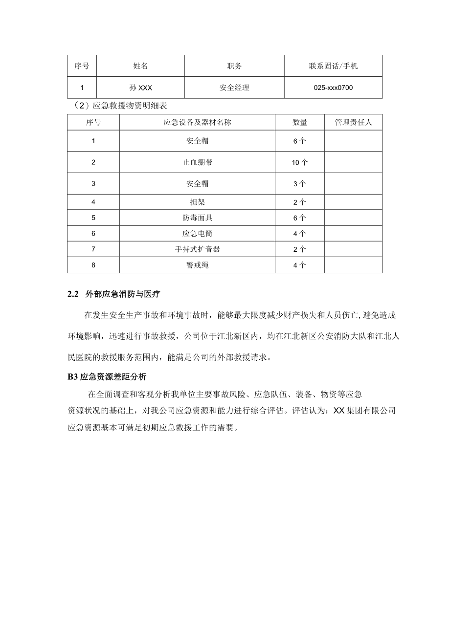 集团有限公司内部单位内部应急资源.docx_第3页