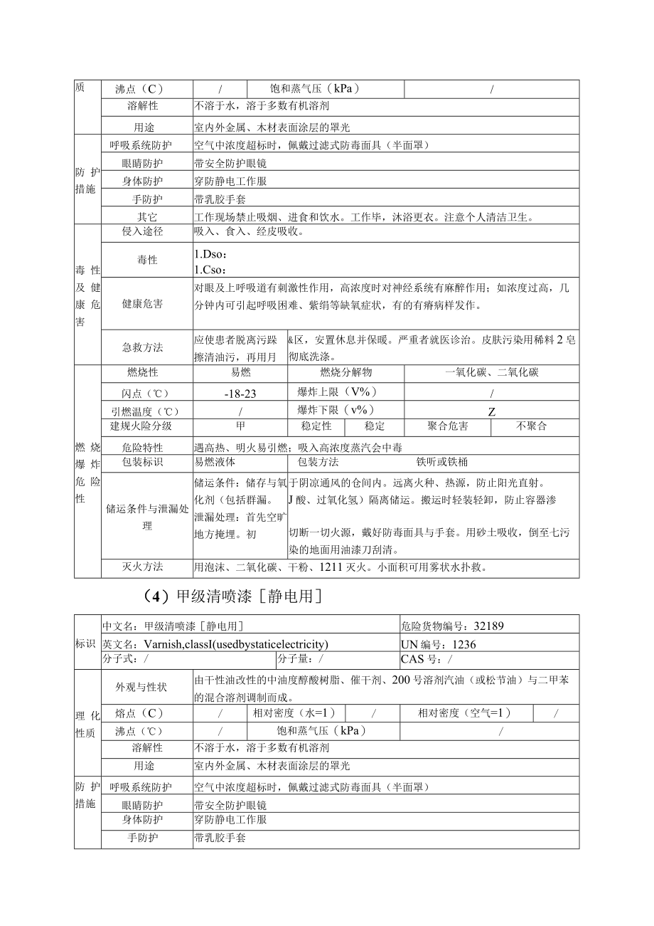 油漆化工产品专卖店安全事故危险特性表.docx_第3页