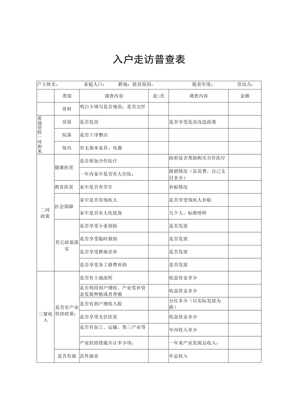 边缘户摸底排查表.docx_第3页