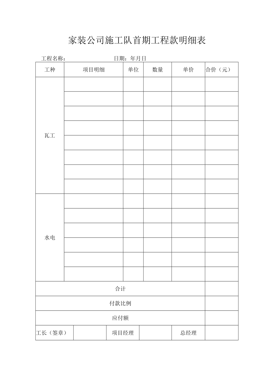 首期工程款明细表.docx_第1页