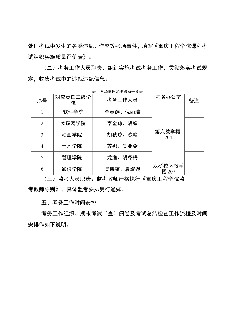 重庆工程学院2017-2018学年度第二学期期末考试查工作实施方案.docx_第3页