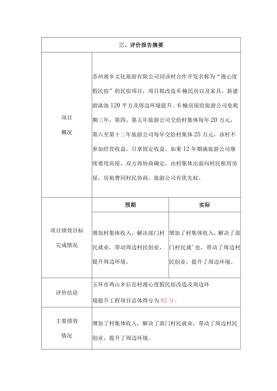 项目绩效评价报告.docx_第3页