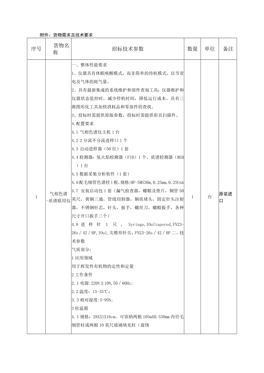 货物需求及技术要求备注.docx_第1页