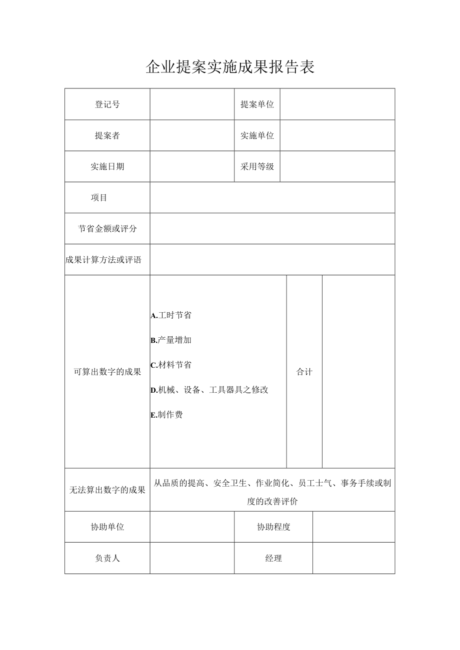 提案实施成果报告表.docx_第1页