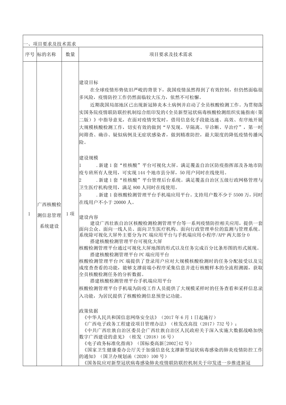 项目要求及技术需求.docx_第1页