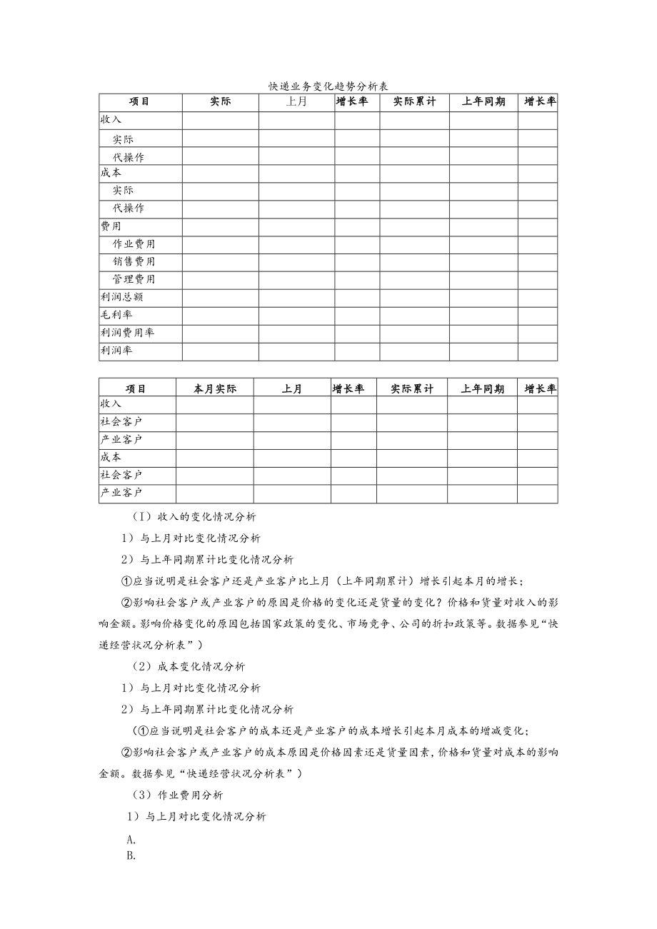 财务分析快递业务变化趋势分析表.docx_第1页