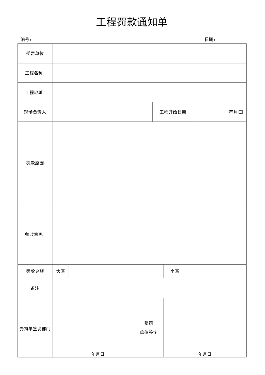 工程罚款通知单.docx_第1页