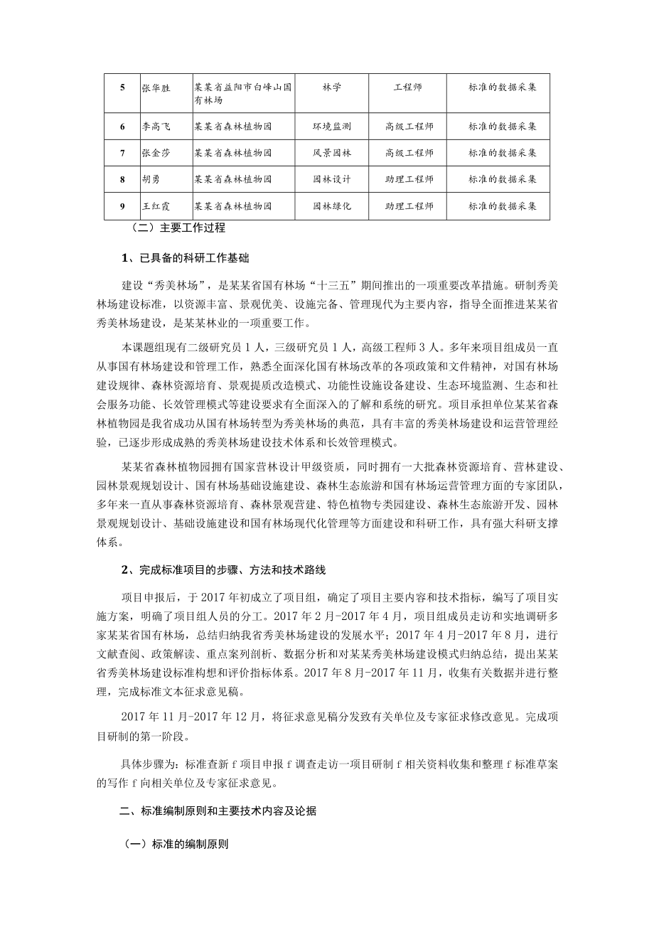 林业地方标准秀美林场建设标准.docx_第2页