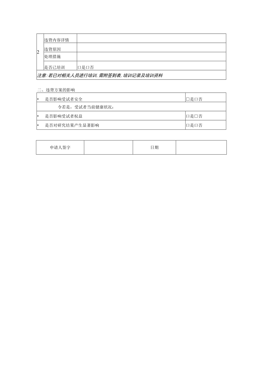 违背方案报告发现后及时报告.docx_第2页