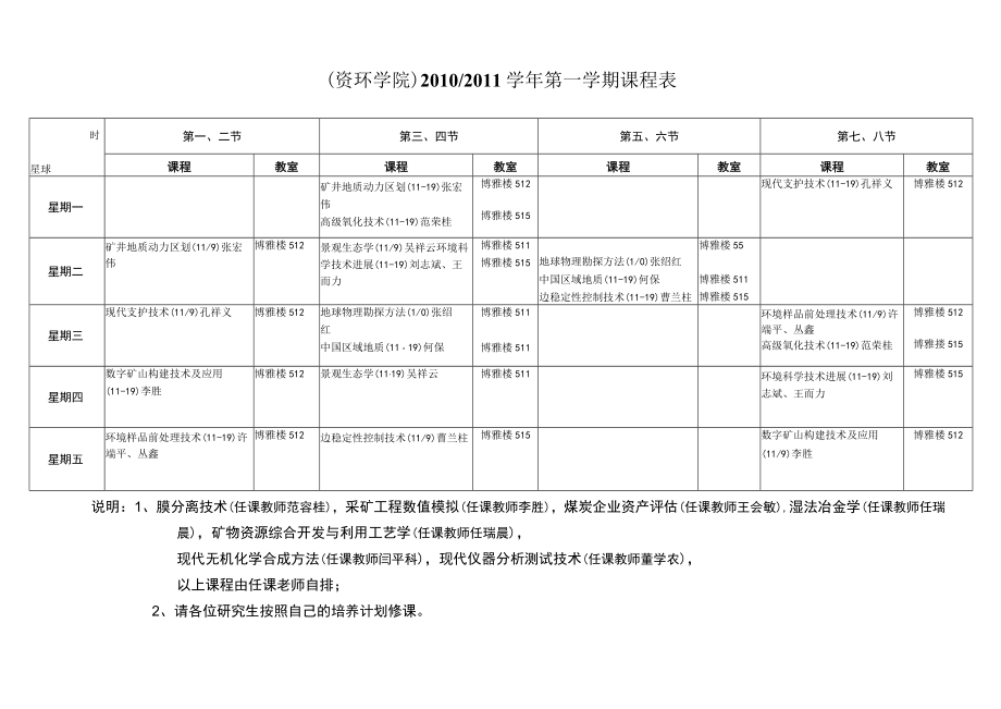 资环学院20102011学年第一学期课程表.docx_第1页