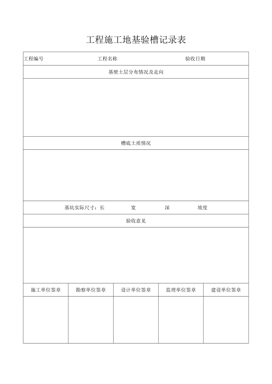 工程施工地基验槽记录表.docx_第1页