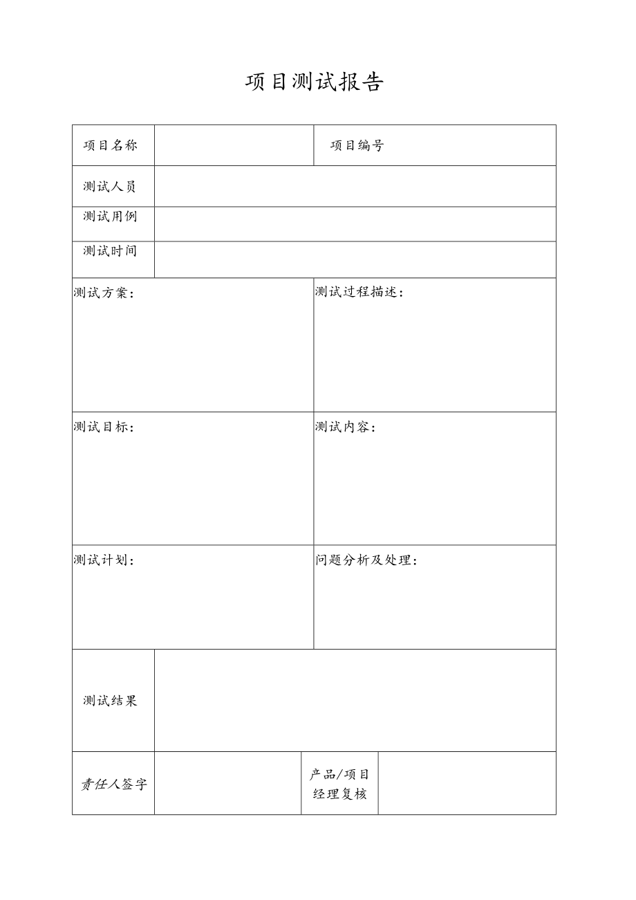 项目开发功能测试报告.docx_第1页