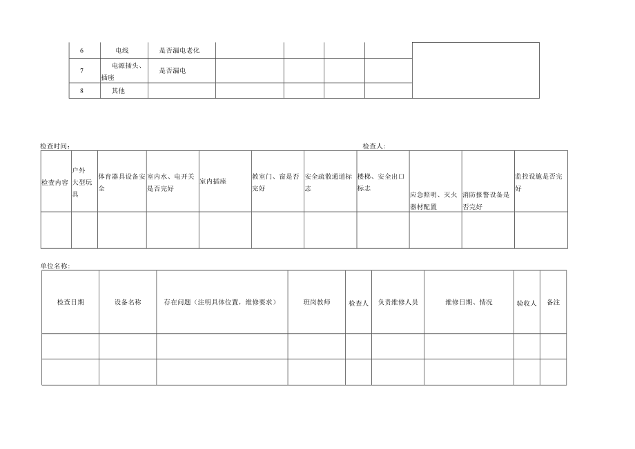 杨王幼儿园安全工作检查记录.docx_第2页