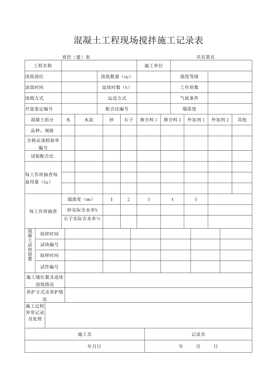 混凝土工程现场搅拌施工记录表.docx_第1页