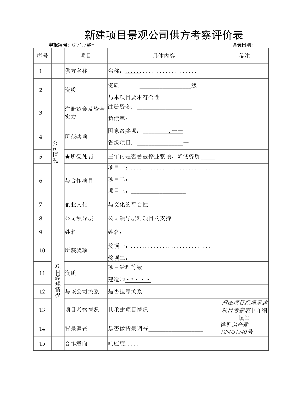 新建项目景观公司供方考察评价表.docx_第1页