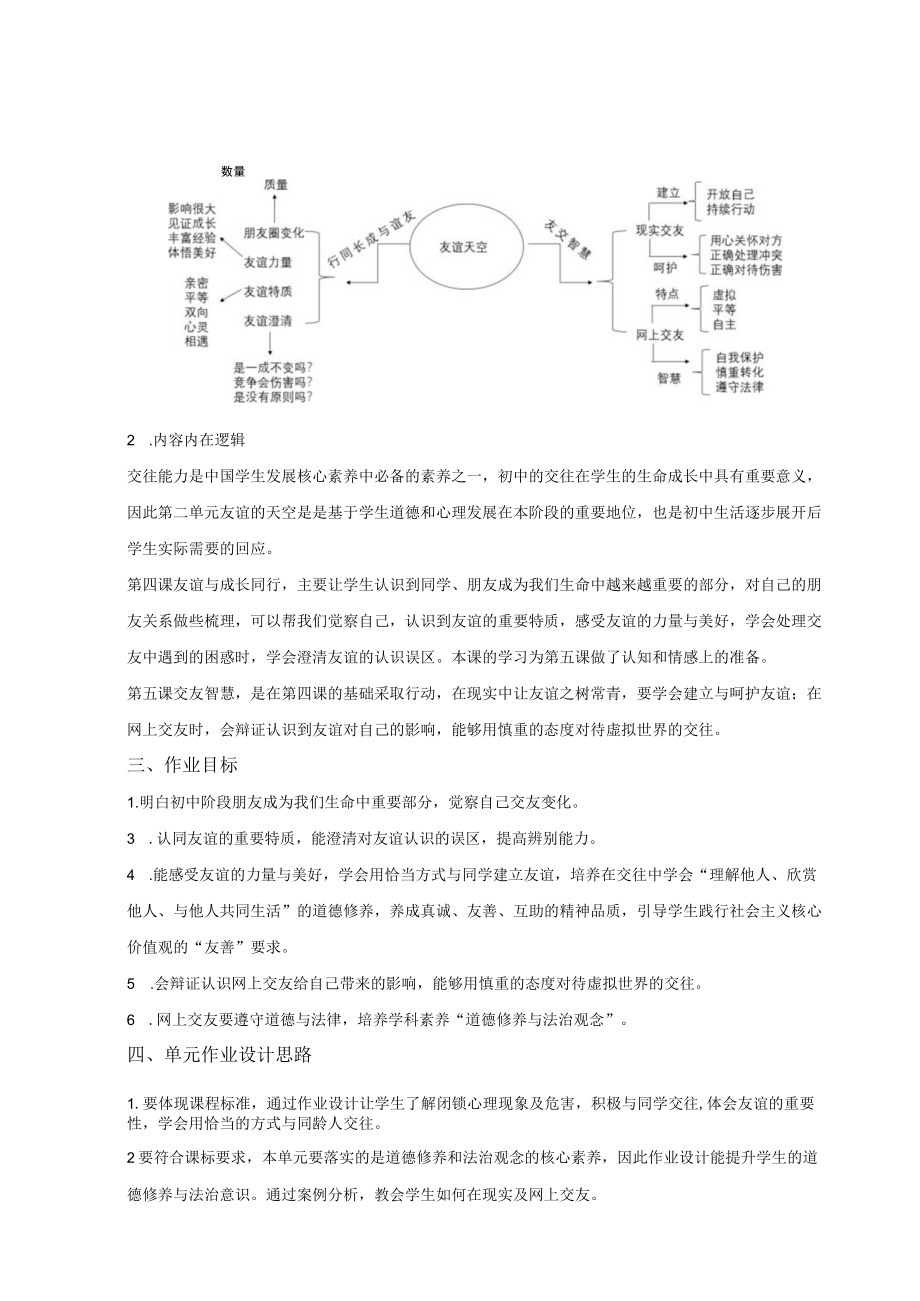 道德与法治七年级上册第二单元《友谊的天空》单元总体分析.docx_第2页