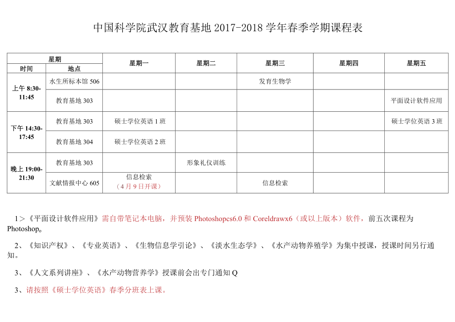 星期五中国科学院武汉教育基地2017-2018学年春季学期课程表.docx_第1页