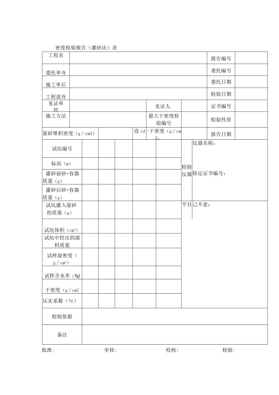 密度检验报告（灌砂法）表.docx_第1页