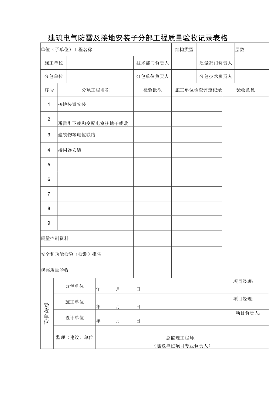 建筑电气防雷及接地安装子分部工程质量验收记录表格.docx_第1页