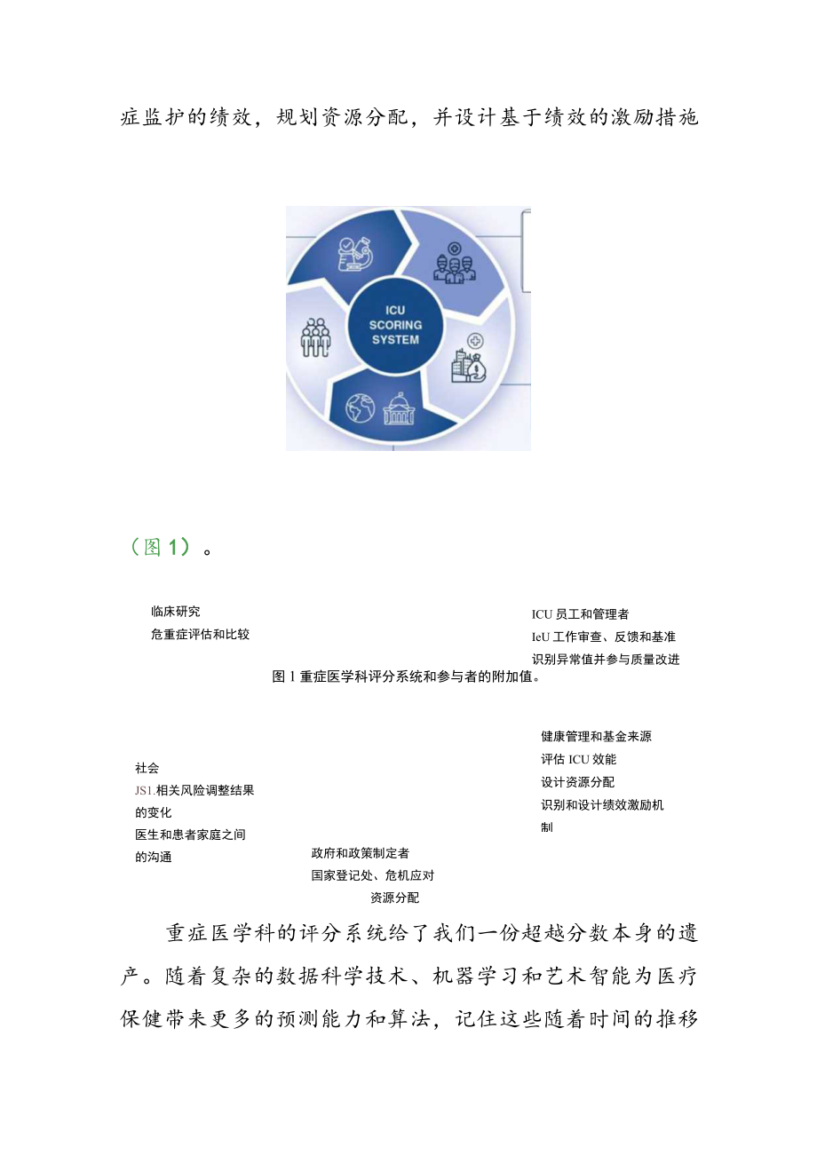 重症医学科评分系统.docx_第3页