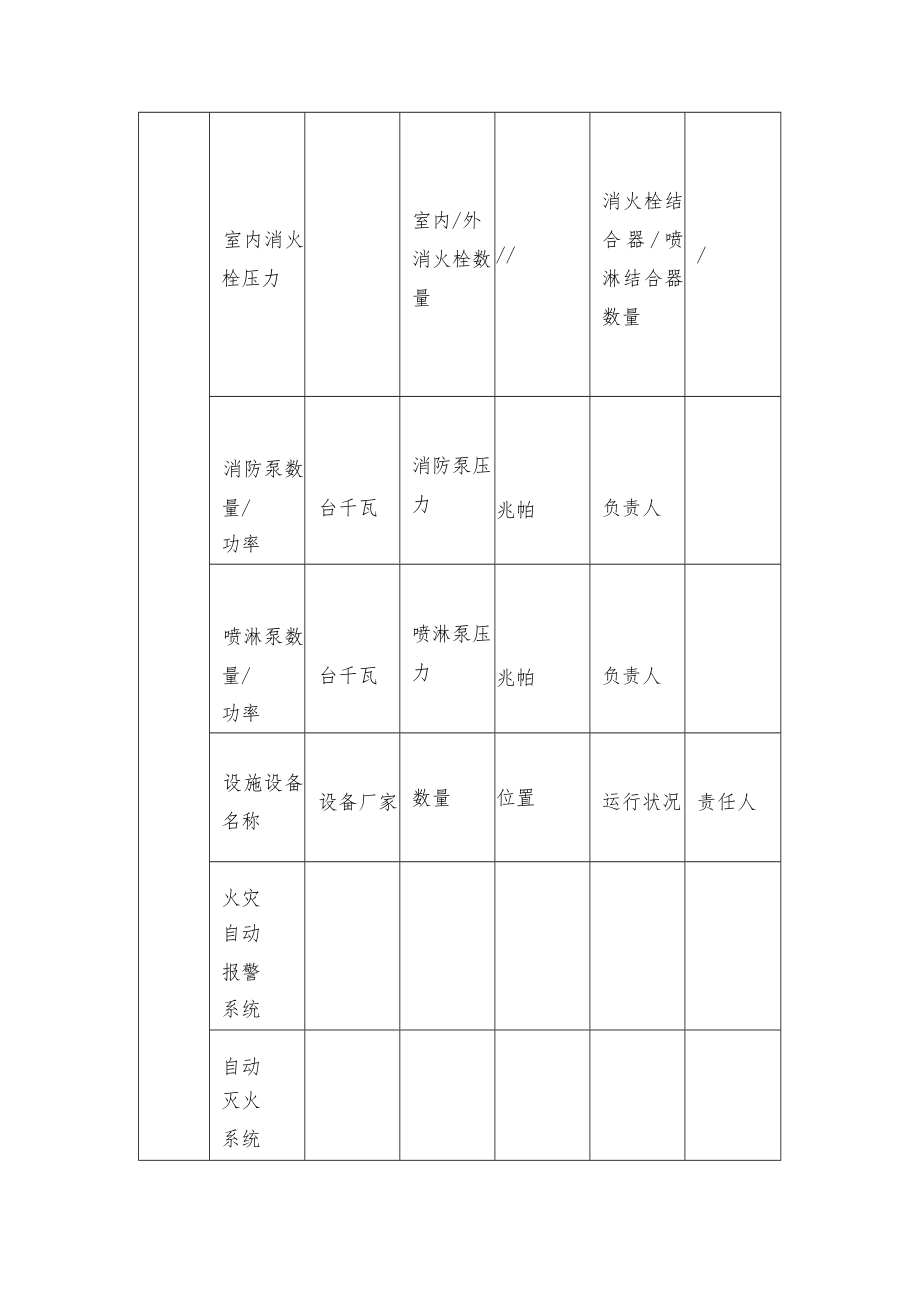 建筑消防设施维保情况记录册.docx_第2页