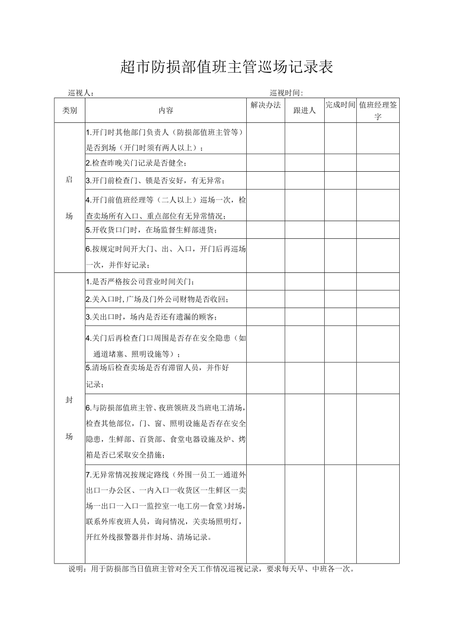 超市防损部值班主管巡场记录表.docx_第1页