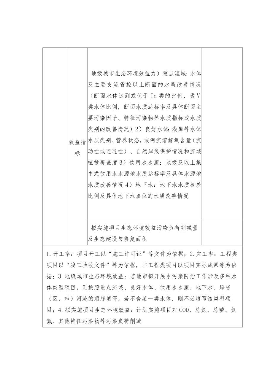 水污染防治专项绩效目标申报表及指标体系.docx_第2页