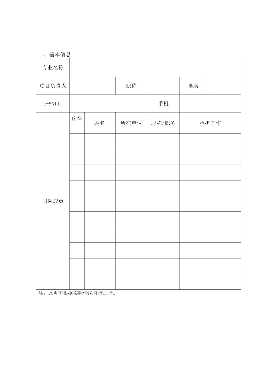 江苏师范大学课程思政示范专业建设项目结项书.docx_第3页