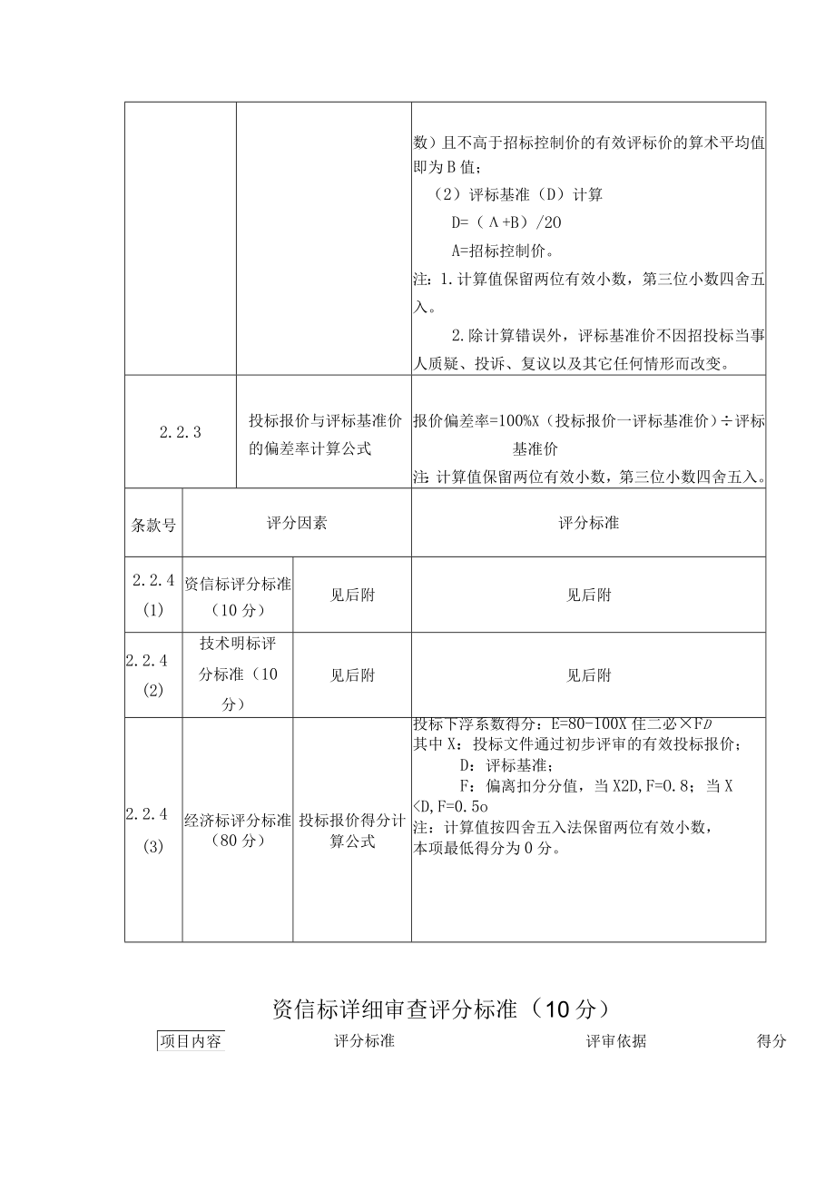 评标办法综合评价法.docx_第2页