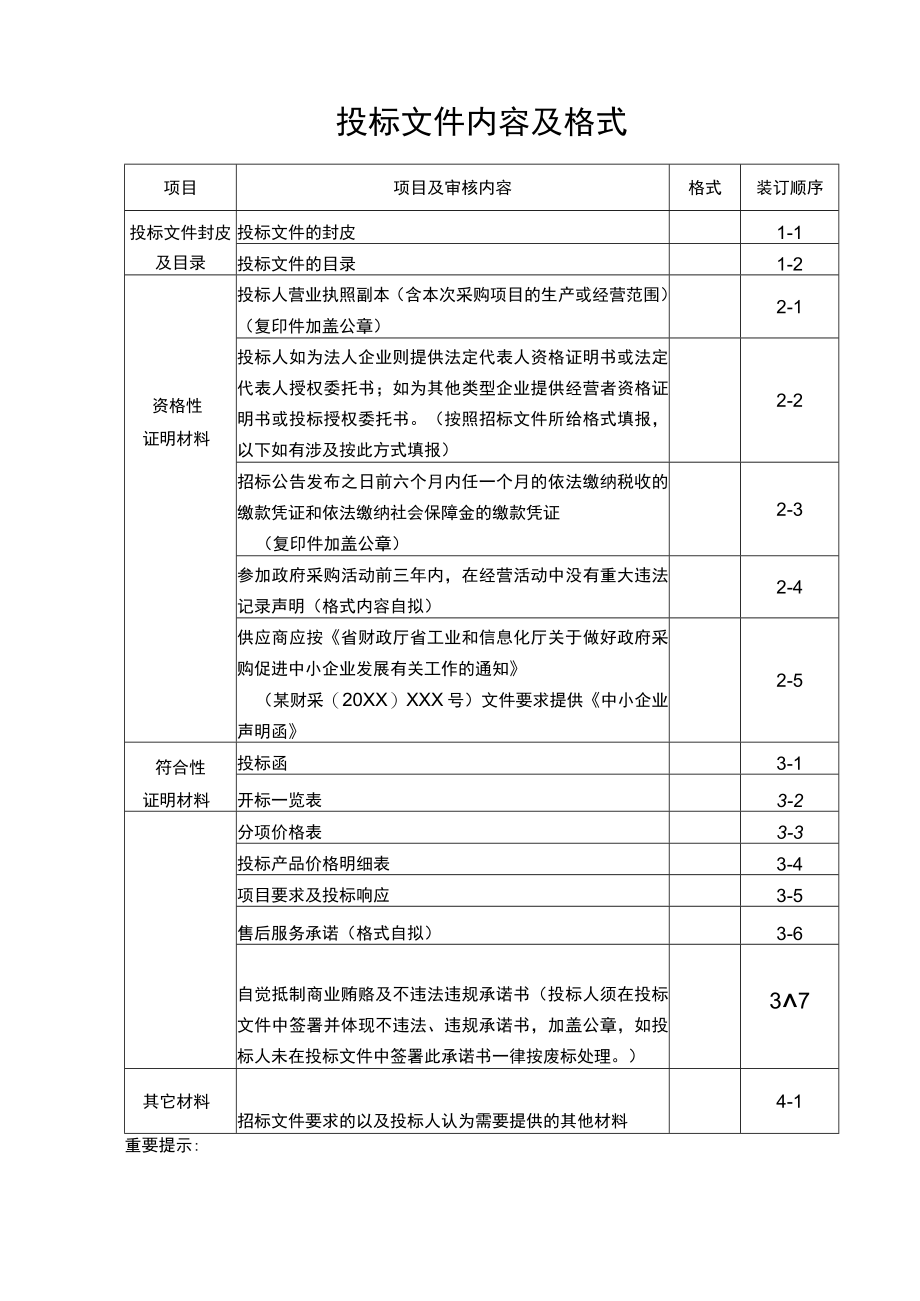 项目投标文件内容及格式表.docx_第1页