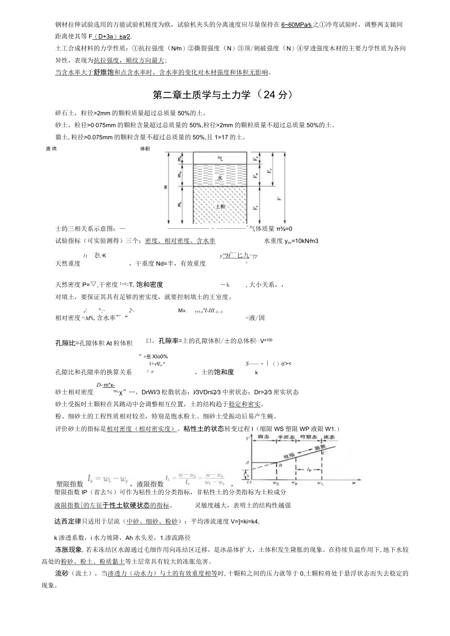 注册道路工程师《专业基础(下册)》知识点总结.docx_第2页