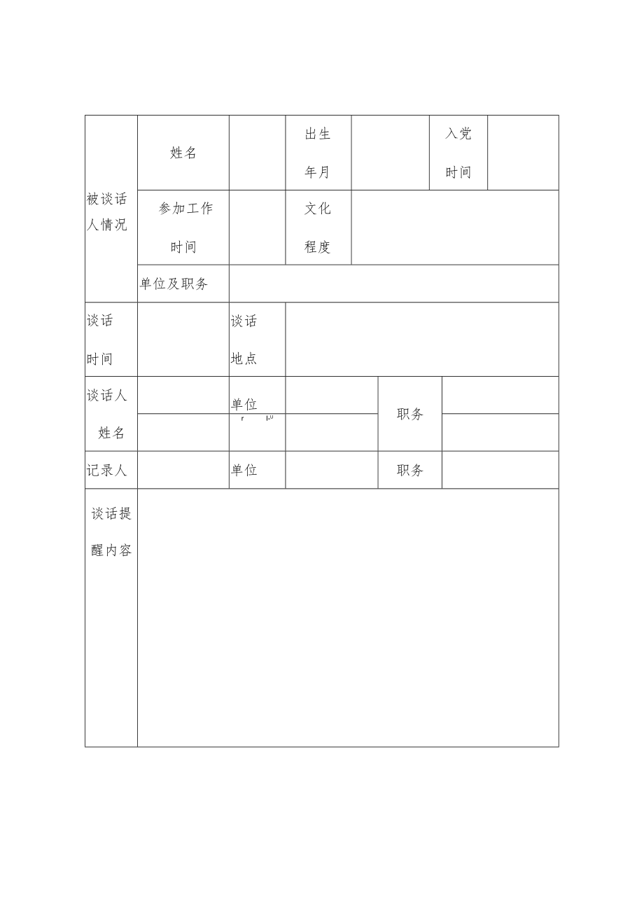 谈话提醒建议表.docx_第2页