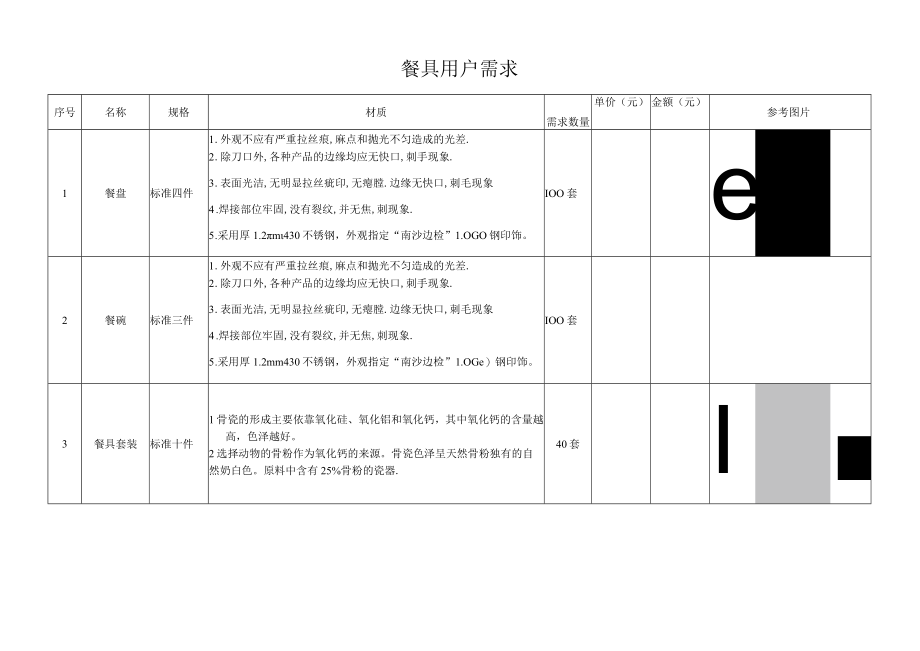 餐具用户需求.docx_第1页