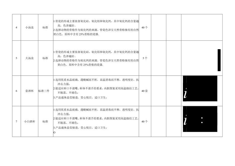 餐具用户需求.docx_第2页