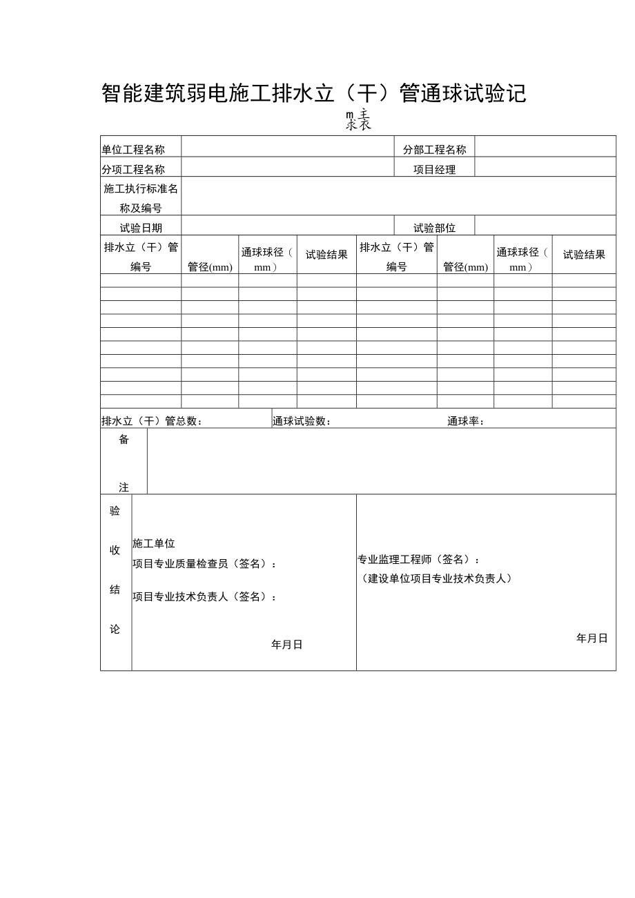 智能建筑弱电施工排水立（干）管通球试验记录表.docx_第1页