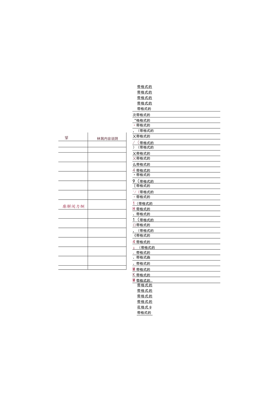 水路公共基础设施会计明细科目及编码表.docx_第1页