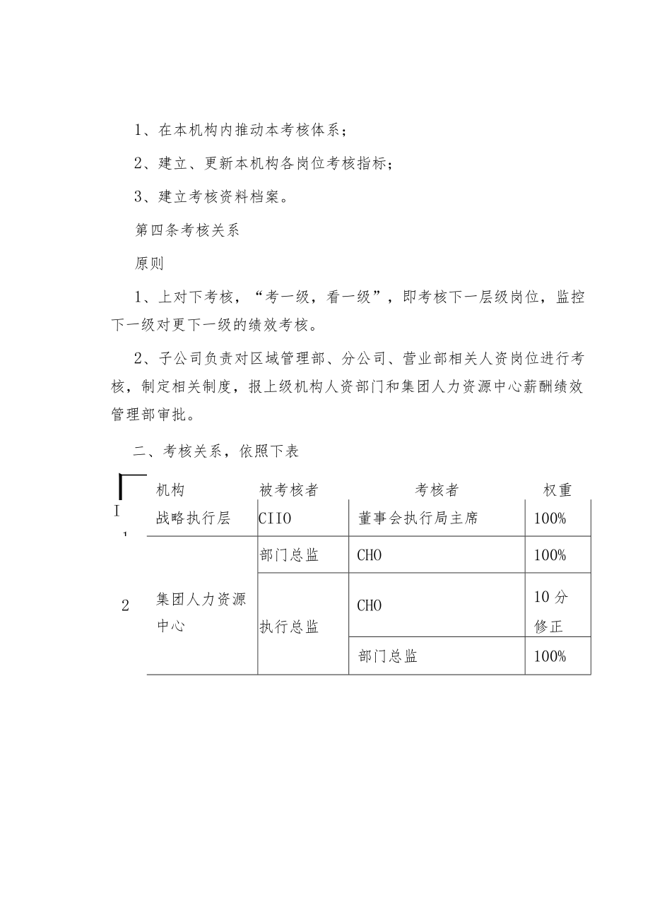 集团人力资源体系绩效考核办法.docx_第2页