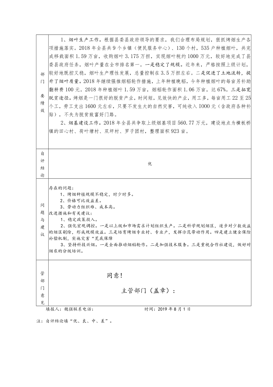 部门整体支出绩效自评基础数据表.docx_第2页