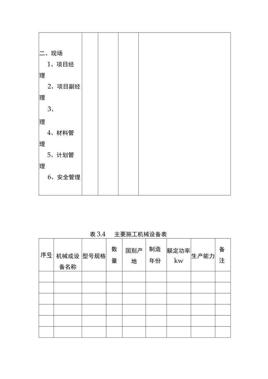 投标工程项目辅助资料表.docx_第2页