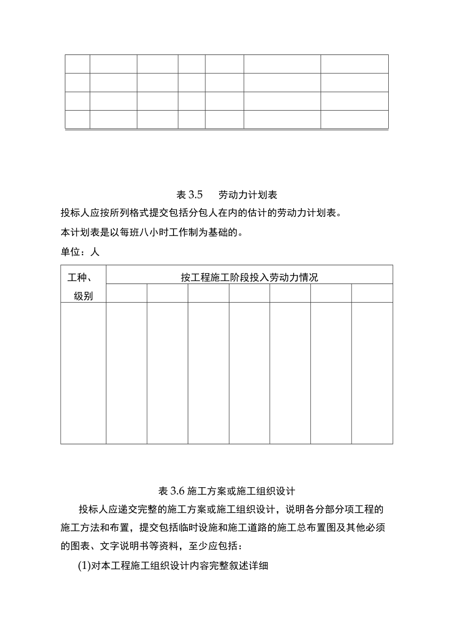 投标工程项目辅助资料表.docx_第3页