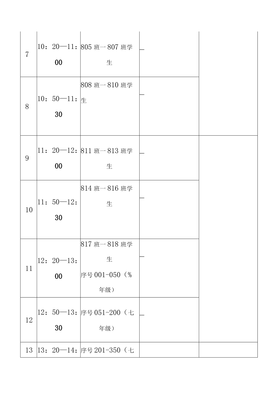 某某学校适龄女生人乳头瘤病毒HPV疫苗接种工作安排方案.docx_第3页