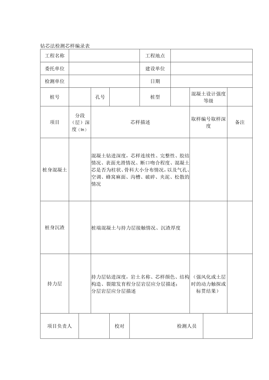 钻芯法检测芯样编录表.docx_第1页