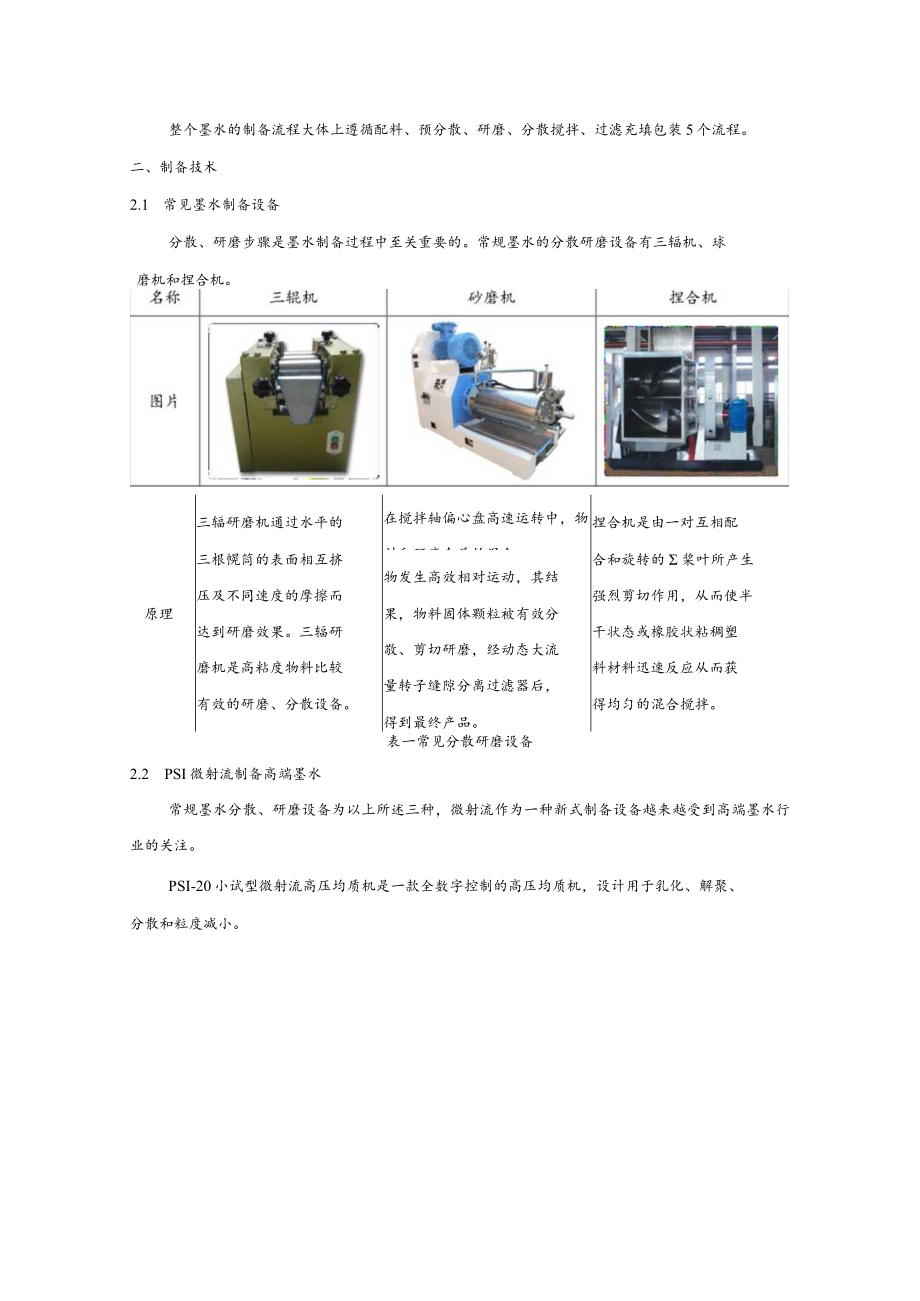 高压微射流在高端墨水上的应用.docx_第2页